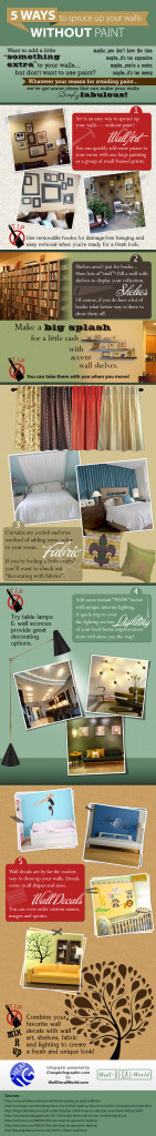 Wall Decal Infographic